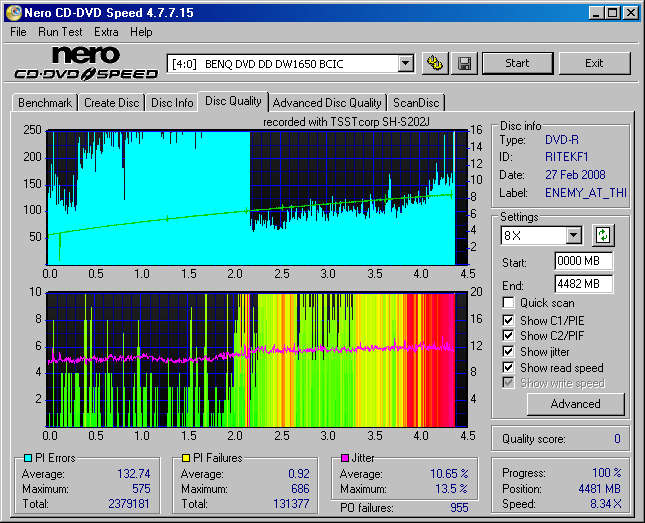 RITEK F1, Maxell -R 16x, 50er, Enemy, @12x...4x.png