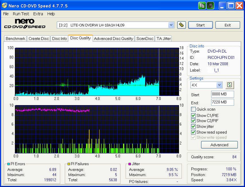 LITE-ON_DVDRW_LH-18A1H_HL09_RICOHJPN_D01 -7173@8x -1-1.PNG