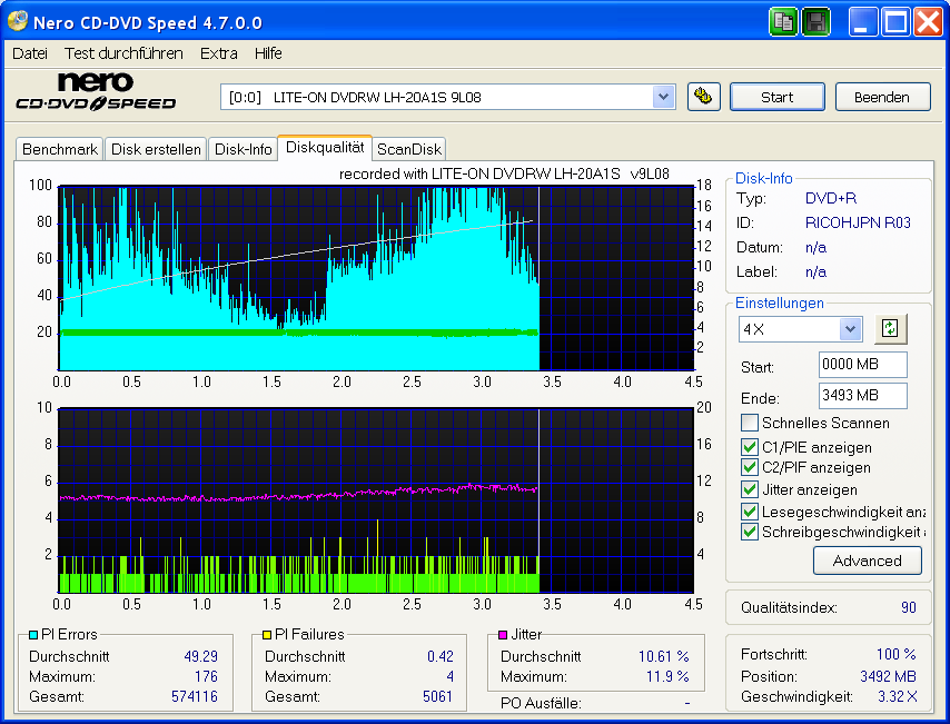 LITE-ON_DVDRW_LH-20A1S_9L08_RICOHJPN_R03@16x -1103tibrescan.png