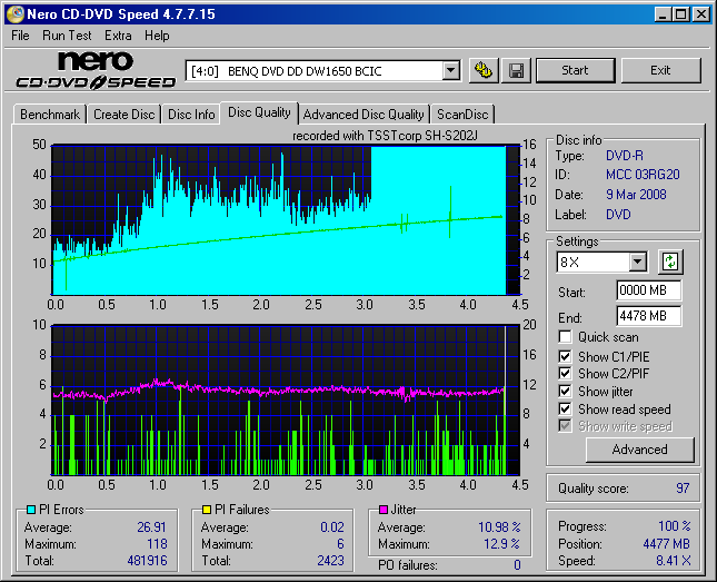 MCC 03RG20 Fake, Omega -R 16x, 25er, Gustloff2, @12x-4x.png