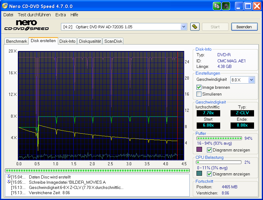 Optiarc_DVD_RW_AD-7203S_1.05_Q66_CMC_MAG._AE1em2@8x -mov arn.png