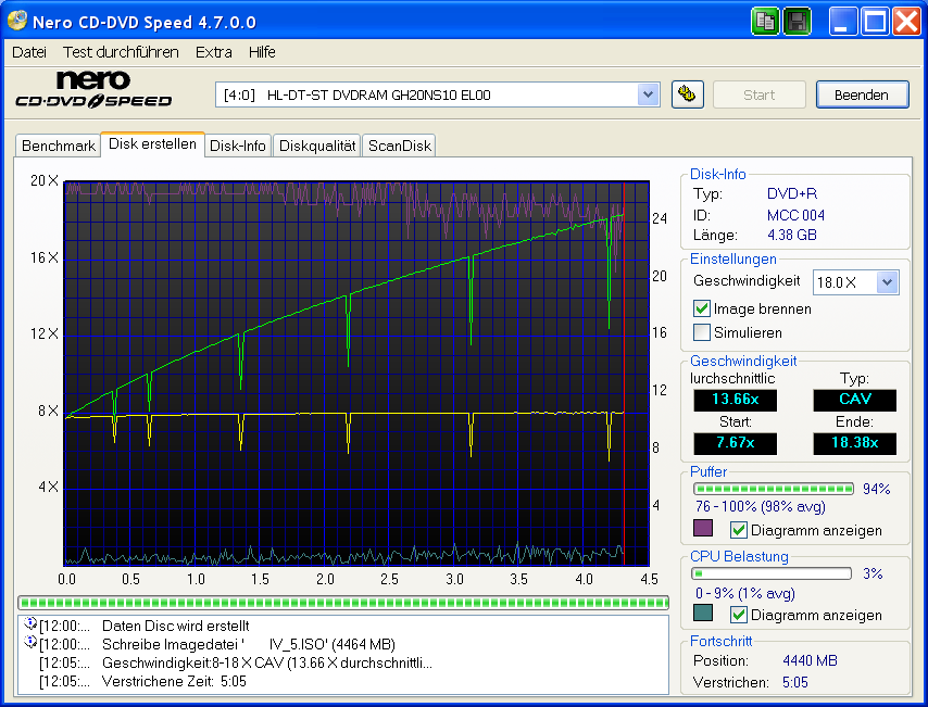 HL-DT-STDVDRAM_GH20NS10_EL00_Q66_MCC_004mit100@18x -4-5 nr2.png