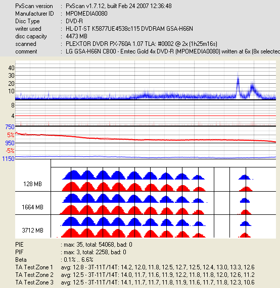 LGH66N_CB00_MPOMEDIA0080(EmtecGold)_6x.png